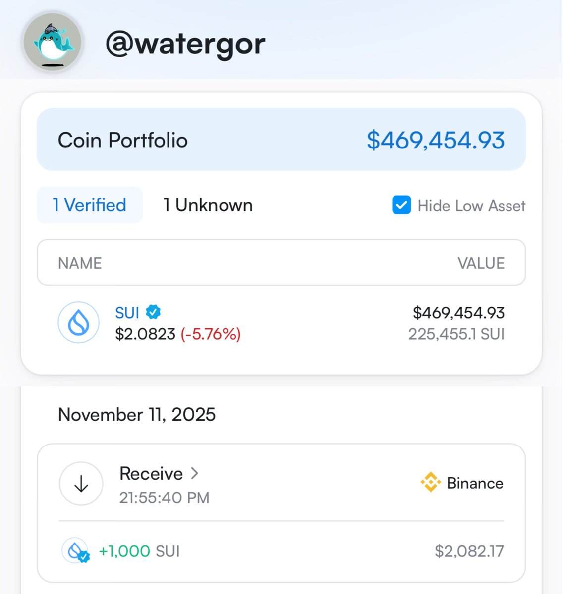 【#连续买sui的第128天】

今天是水哥定投1000枚 $SUI 的第128天

📅 日期：11/11/2025
💰 今日价格：2.08
📈 今日投入金额：1000枚SUI

MAKE SUI GREAT AGAIN
让水伟大起来！

水哥目标🩵 从7月7日开始，
每天加仓1000 $SUI 努力坚持365天！
不知不觉就这样就囤了128天水了，