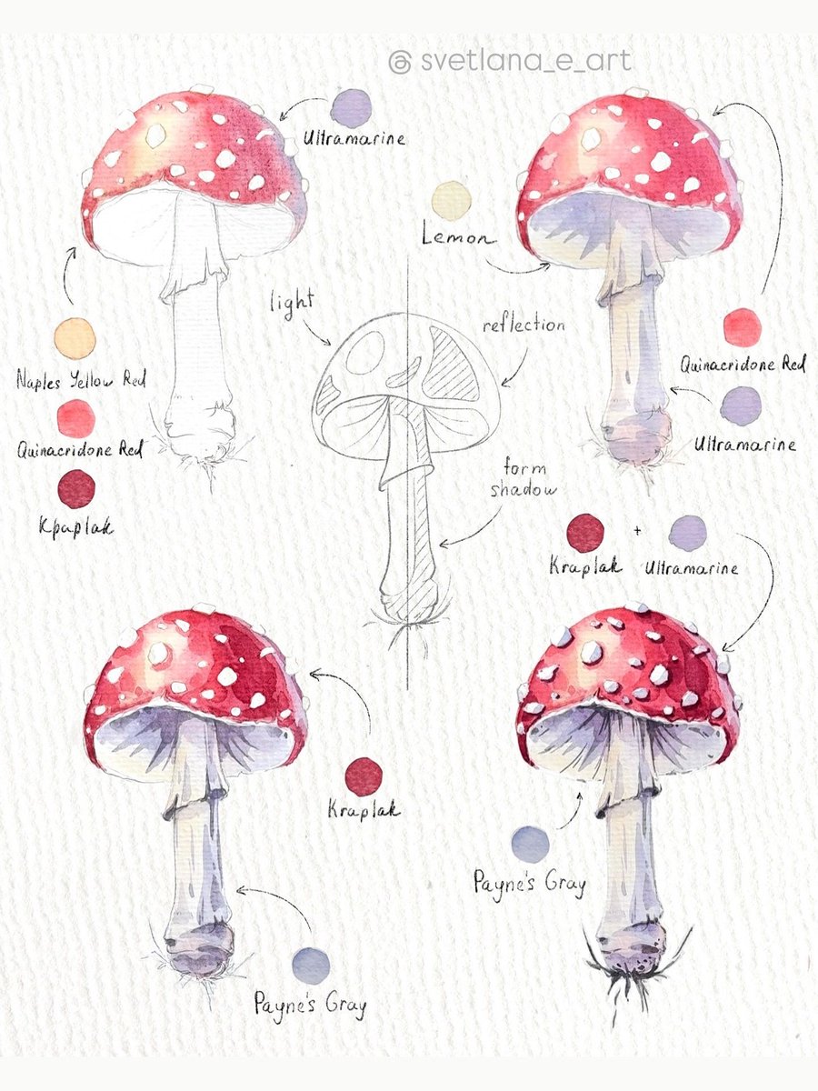 Cubebrush's tweet image. Inspirational art by Svetlana_e_art
Support the artist buff.ly/FWIOR9G

#digitalart #arttutorial #digitalpainting #howtodraw #fantasyart #artclass #photoshop #art #artwork #speedpaint #artist #design #tutorial