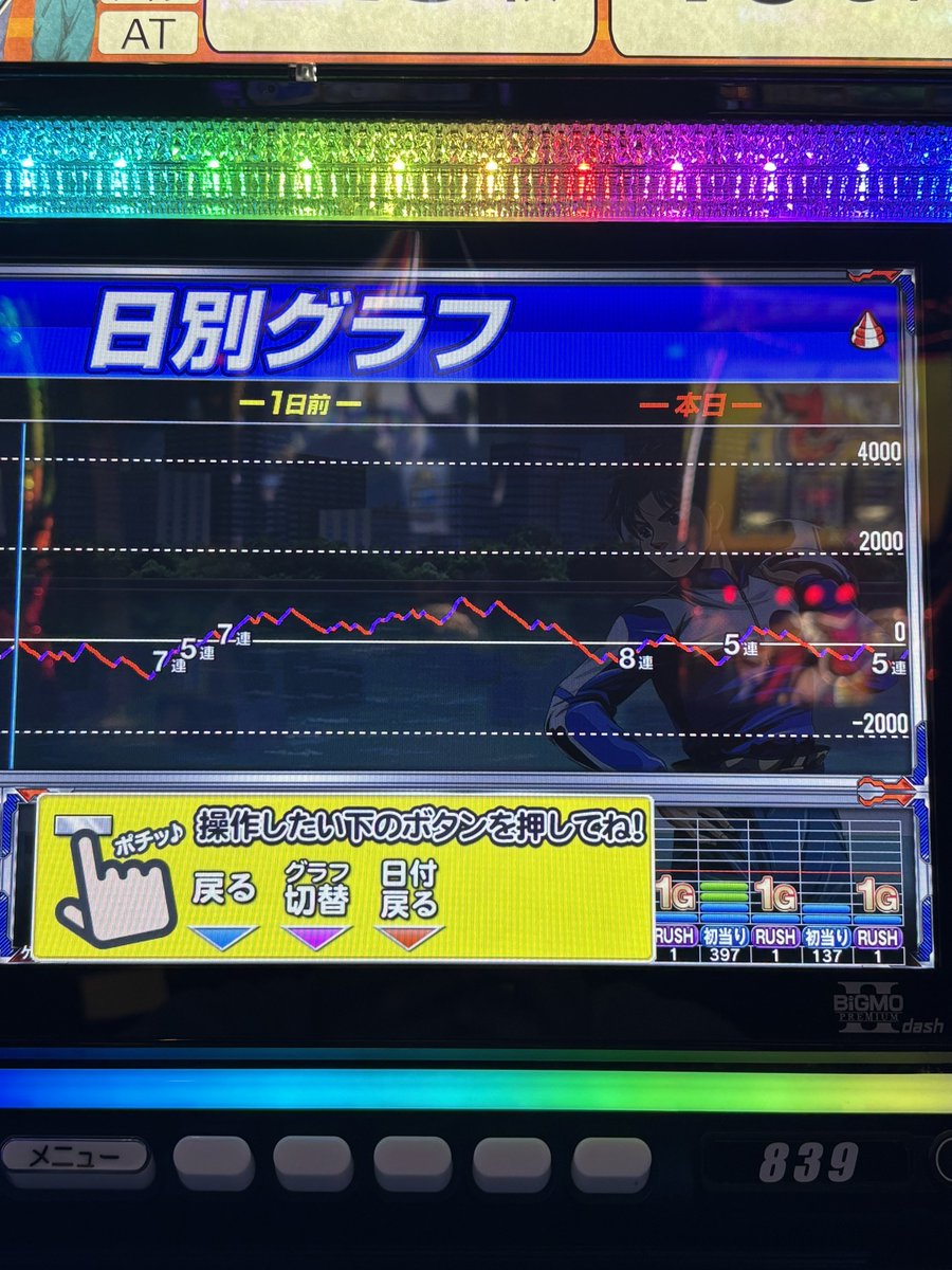 ましまろ🎪⚒️ on X