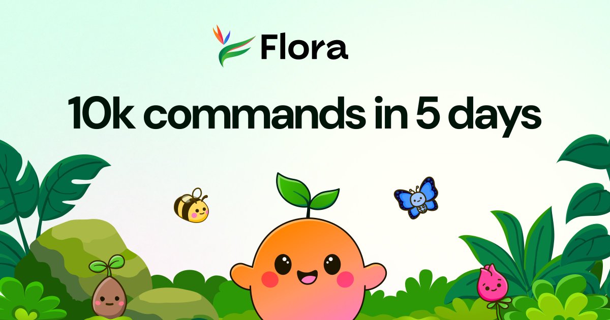 flora_network's tweet image. Our thesis was simple: lead with product, meet users where they are, and builders will come.  

Sprout proved it.  

10K+ commands in 5 days. 
2K+ ideas shared. 
A community already building what’s next with Flora.

The full breakdown and what comes next ↓