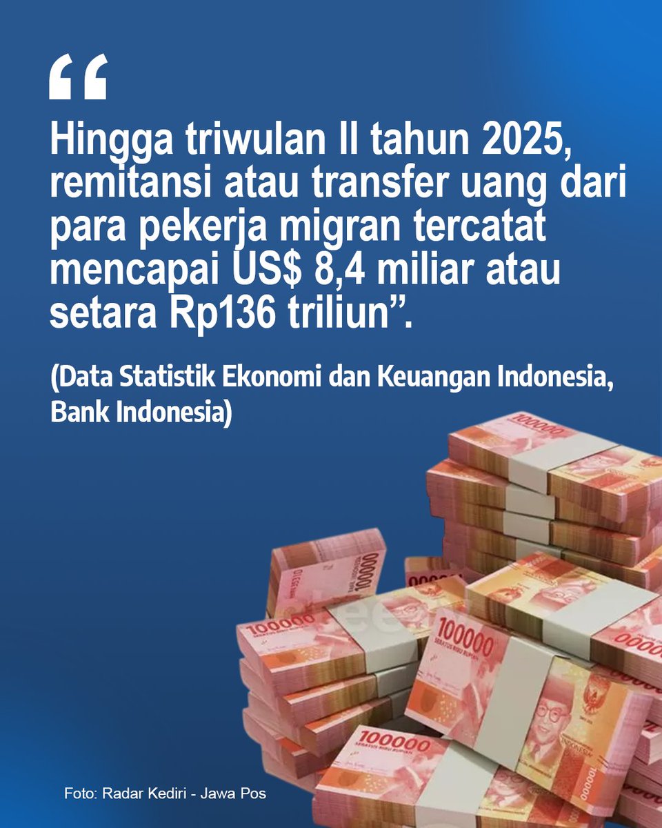 33officialdotid's tweet photo. Pekerja Migran Indonesia (PMI), kembali menunjukkan kontribusi yang sangat masif bagi perekonomian nasional! Jumlah transfer uang (remitansi) dari mereka ke Tanah Air mencapai angka yang fantastis, setara dengan ratusan triliun rupiah!
#PekerjaMigranIndonesia #PMI #Remitansi https://t.co/FfjCAGoKEU