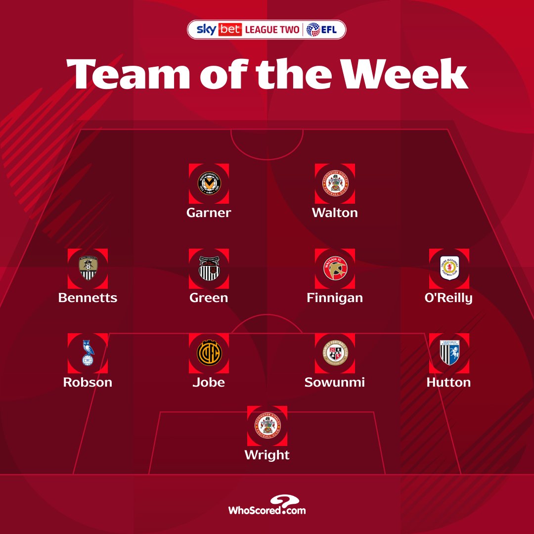 💫  It's time to reveal <a href="/WhoScored/">WhoScored</a>'s #SkyBetLeagueTwo Team of the Week

Read more 👉 efl.com/news/2025/nove…

#EFL