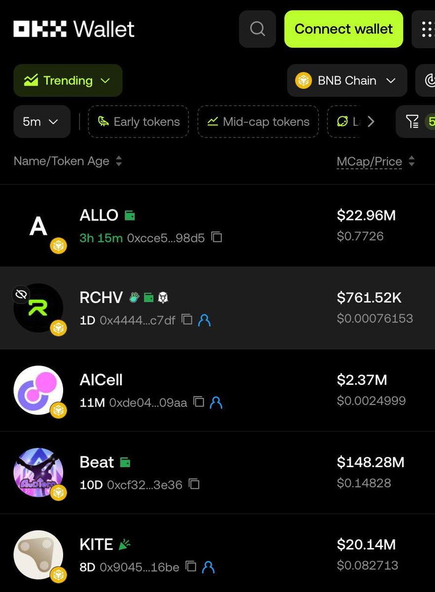 $RCHV is top 2 token in OKX Wallet

web3.okx.com/token/bsc?pt=1