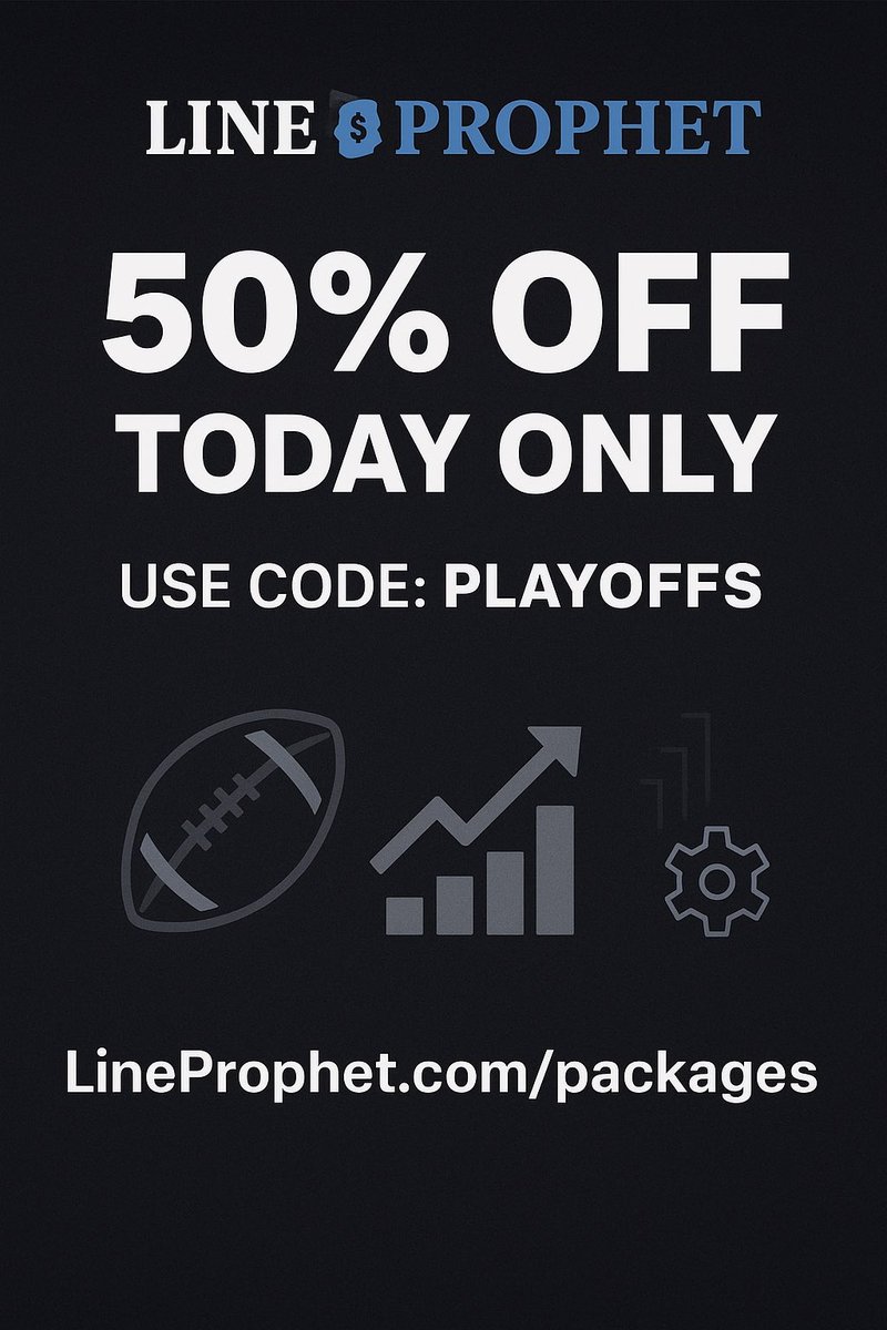 LineProphetLLC's tweet image. Big card today @everyone make sure you are tapped in.  Check the apps as well everything is there.

- Trend Builder and custom filters
- Hand Selected Picks
- ProphetAI
- Model Predictions 
- Player Prop insights

50% off today when you use this link 
lineprophet.com/packages?promo…