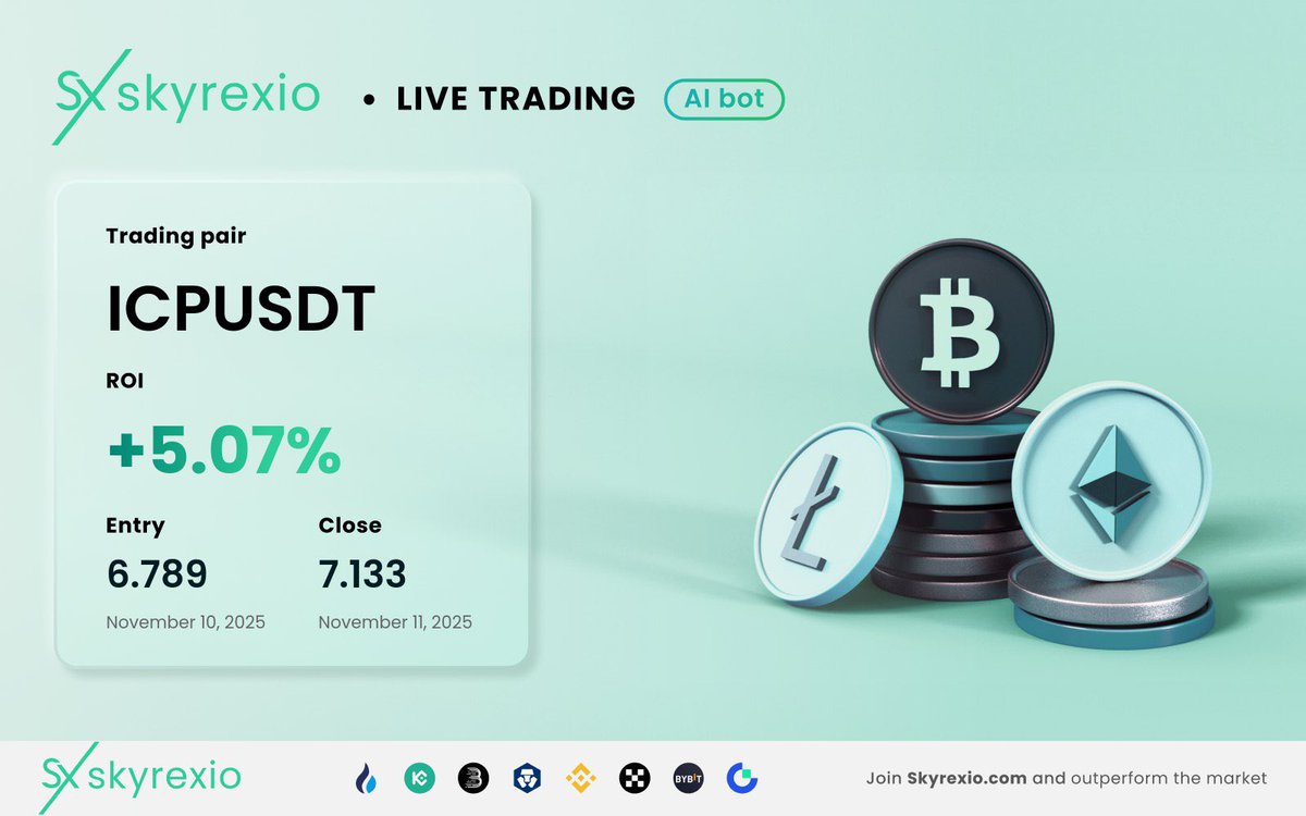 🚀 Skyrexio AI Copy Bot Strikes Again! 🚀

Another winning trade closed! Our AI continues to deliver consistent profits.

Pair: ICPUSDT
ROI: 5.07%
Duration: &lt; 1 day

Discover the power of automated trading. Visit skyrexio.com today!