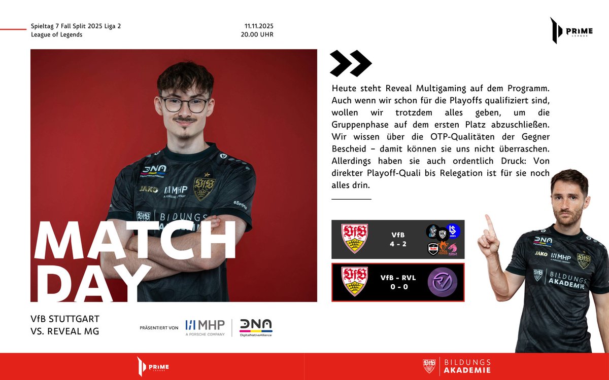 Spieltag 7️⃣ in der 2. Liga des Fall Splits 2025 der Primeleague 🔥

⏰ Heute, 20:00 Uhr (Running Schedule!)
🎙️ <a href="/JSOBPrime_/">JSOBPrime</a> &amp; <a href="/Xempas/">Xempas</a> 
🆚 <a href="/RVMultigaming/">Reveal Multigaming</a> 

Die Playoffs sind sicher ✅, aber die finale Platzierung ist noch offen 👀
Mit einem 2️⃣:0️⃣-Sieg gegen Reveal könnten wir - mit
