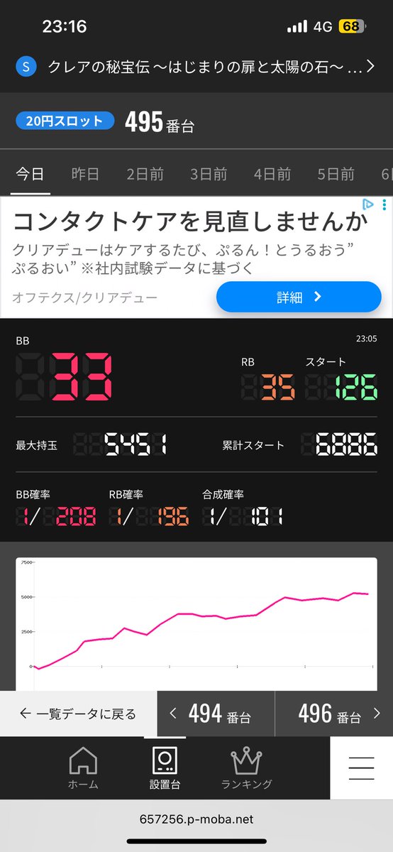akira_8192's tweet photo. 久々にガチでやった日 https://t.co/m04dEXTkYd
