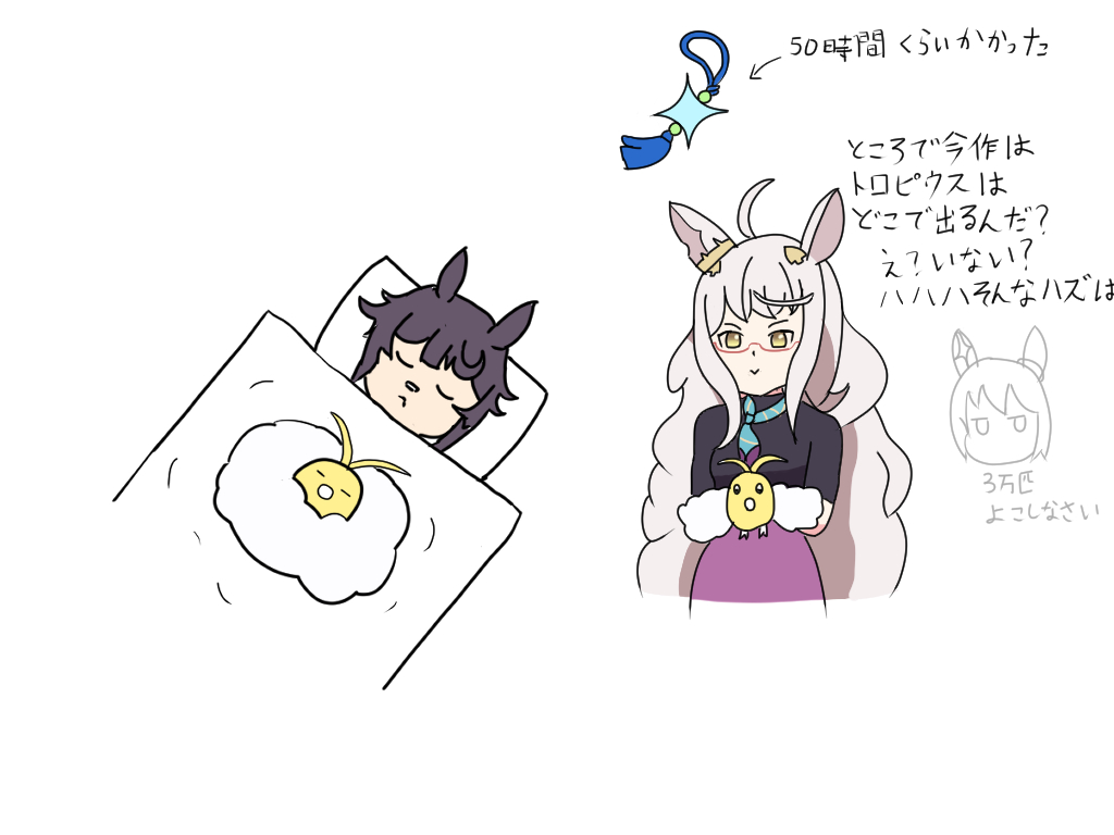 ぜっとえーの日記に近いなにか