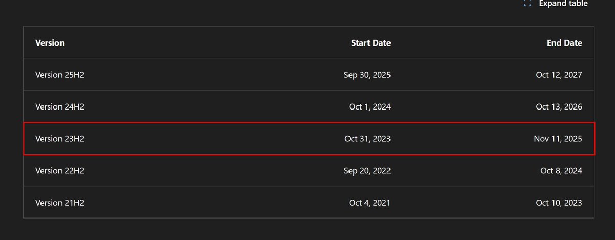 SoyITPro's tweet image. #Windows10 no es el único problema de fin de soporte, esta versión importante de #Windows11 también finaliza hoy.