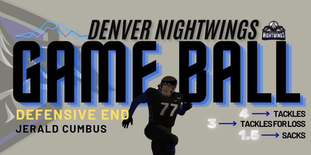 SFL_Nightwings's tweet photo. Your Nightwings win big over the Vultures for the second time in S25 &amp; advance to the Quarterfinals. 
We had some amazing performances that deserve game balls!! 
Congrats to DE Jerald C., CB Ted H., TE Mike K., &amp; DC Jimmy H!!
@simulationfl #milehighmadness #denversports https://t.co/FFlZcSUOLl