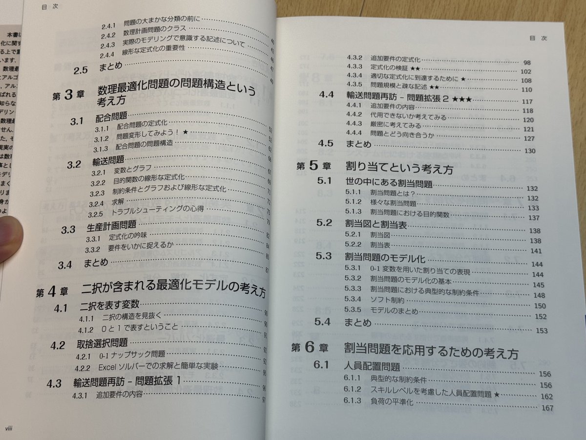 drken1215's tweet image. 【宣伝！！！】

『実務で使える数理最適化の考え方』
をご恵贈いただきました！

今回は僭越ながら、推薦コメントも寄稿させていただきました！…