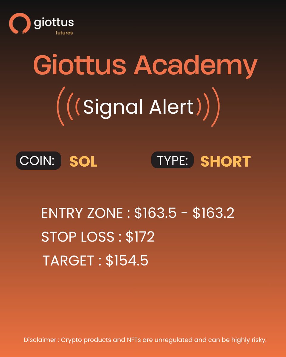 📉 Giottus Academy Signal Alert

SOL | SHORT

🎯 Entry: $163.5–$163.2 | SL: $172 | Target: $154.5

Trade here 👉 giottus.go.link/app/futures/SO…

#GiottusAcademy #GiottusFutures #CryptoSignals #CryptoMarket