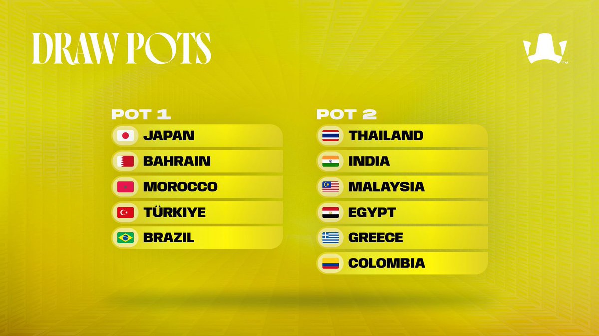 🇹🇷 eFootball Mobile eMillî Takımımız, <a href="/FIFAe/">FIFAe</a> 2025 Dünya Kupası grup kuralarında 1️⃣. torbada yer alacak!

⏰ Grup kuraları yarın akşam saat 20.00’de çekilecek. 

👇 Kura çekimini canlı olarak aşağıdaki adresden takip edebilirsiniz:

🔗 twitch.tv/fifae￼