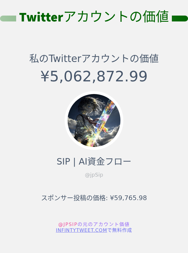 jpSip's tweet photo. 私のTwitterの価値は : ¥5,062,872.99

➡️ https://t.co/V4fzlpeO6z https://t.co/qV6p3Ho0Sa