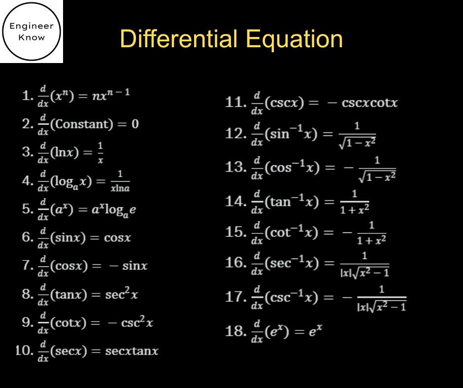 TechAnd_Science's tweet image. Hey math lovers!  Spotted this &quot;Differential Equation&quot; cheat sheet—spoiler: it&apos;s all about derivatives!  Power rule, trig, inverses, &amp;amp; more. Perfect for calculus newbies prepping exams or refreshing skills.Favorite (or nightmare) formula? Reply below! #Calculus #MathTips #STEM…