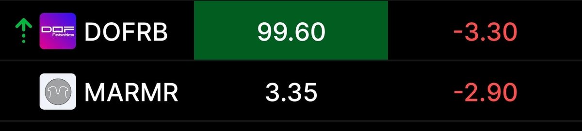 ayris artik mk kağıdı #dofrb