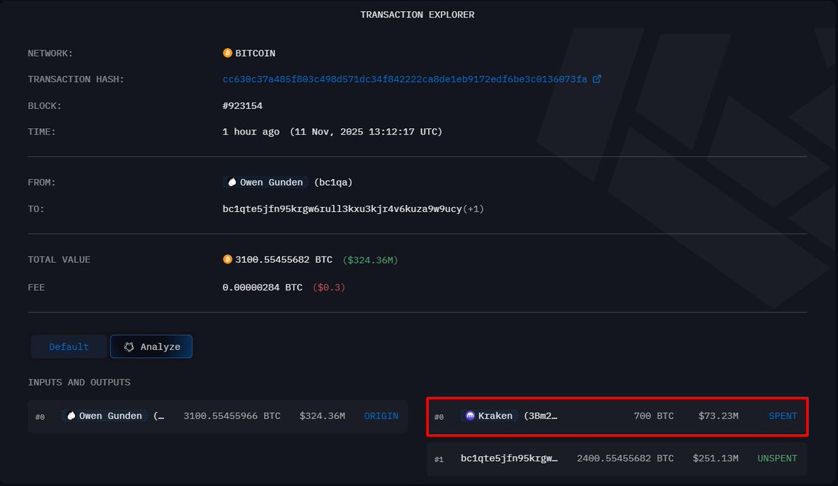 Crypto News & Insights | Bitcoin News | KuCoin