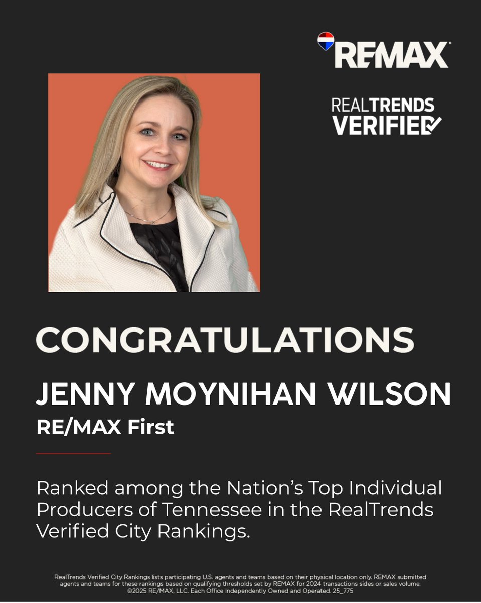 markfrigsby's tweet photo. Congratulations, Jenny Moynihan Wilson! ๐
Being ranked on RealTrends Verified 2025 is a true reflection of your dedication, consistency, and excellence.
Your success makes our whole team proud! ๐
#RealTrendsVerified #ProudTeam #REMAXExcellence #REMAXFirst #RealEstate #Realtor https://t.co/XVkaMN1R4E