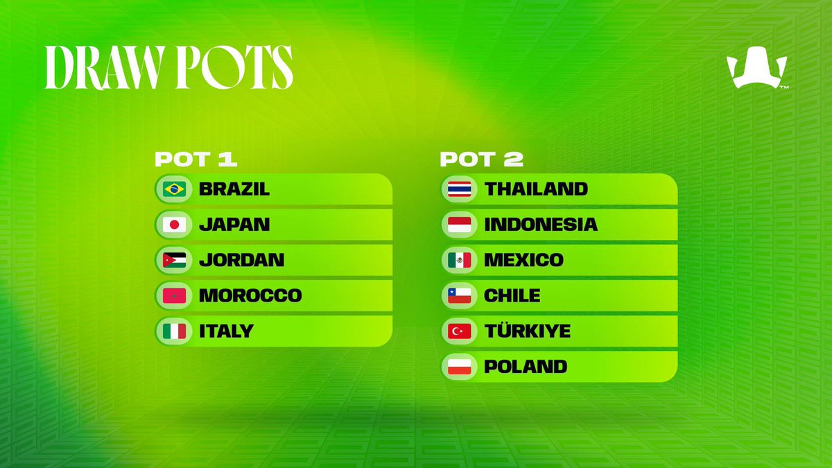 🇹🇷 eFootball Konsol eMillî Takımımız, <a href="/FIFAe/">FIFAe</a> 2025 Dünya Kupası grup kuralarında 2️⃣. torbada yer alacak!

⏰ Grup kuraları yarın akşam saat 20.00’de çekilecek. 

👇 Kura çekimini canlı olarak aşağıdaki adresden takip edebilirsiniz:

🔗 twitch.tv/fifae￼