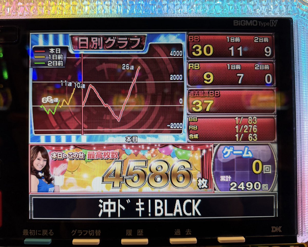 慰め太郎ちゃん on X