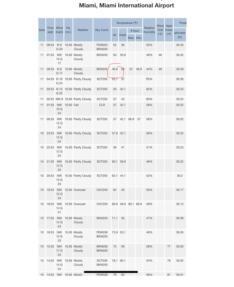 Betty Davis tweet media