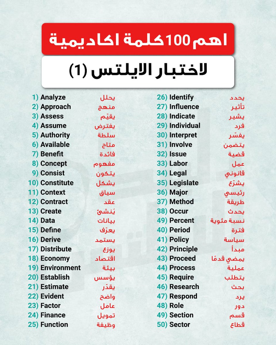 كورس مجااااني كامل لاختبار الآيتلس من موقع mini ielts 

المدة: 10 أيام
 تتعلم أساسيات وأسرار تساعدك علي اجتياز إختبار الآيتلس بتفوق وشهادته عالمية