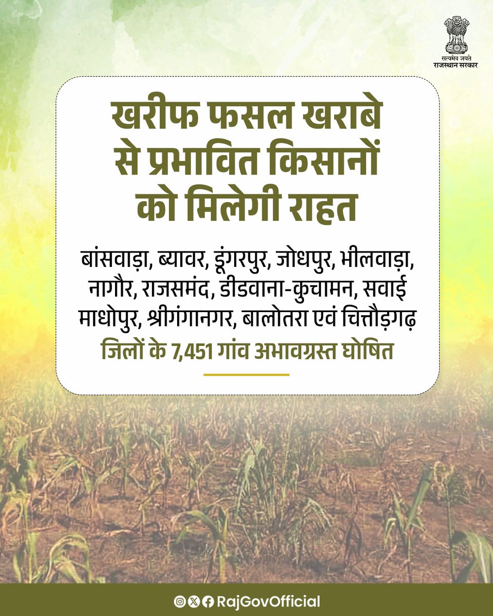 RajGovOfficial's tweet photo. राज्य सरकार ने एक अधिसूचना जारी कर, 12 जिलों के 7,451 गांवों को अभावग्रस्त घोषित किया है। इन गांवों में बाढ़ से 33 प्रतिशत या इससे अधिक फसल खराबा से प्रभावित होने वाले, कृषकों को कृषि आदान-अनुदान वितरण की अनुमति दी गई है। यह प्रावधान प्रभावित गांवों में 31 मार्च 2026 तक लागू रहेंगे।
#आपणो_अग्रणी_राजस्थान