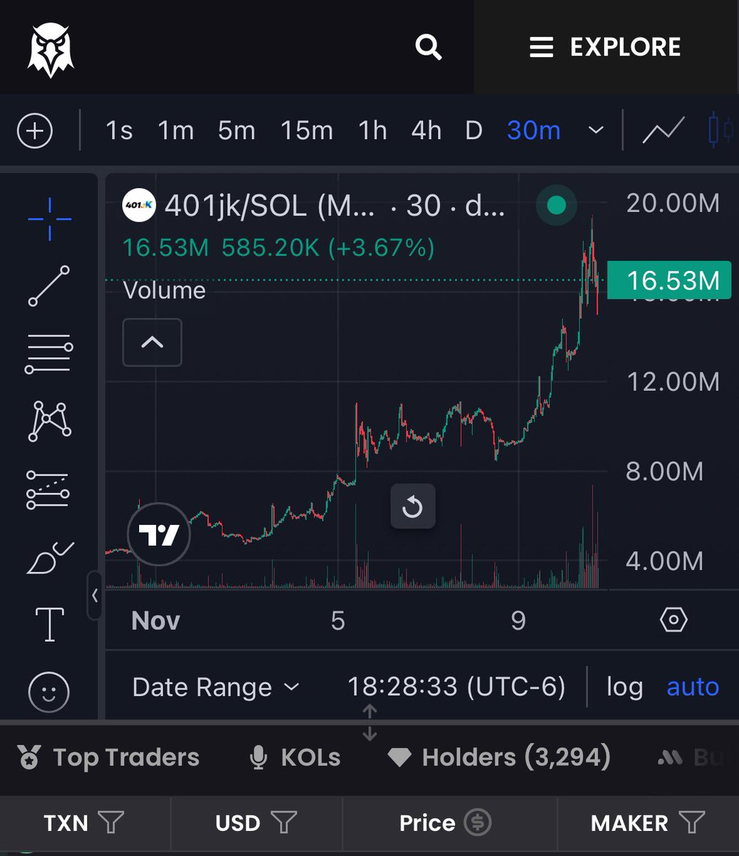 Smallie Biggs tweet media