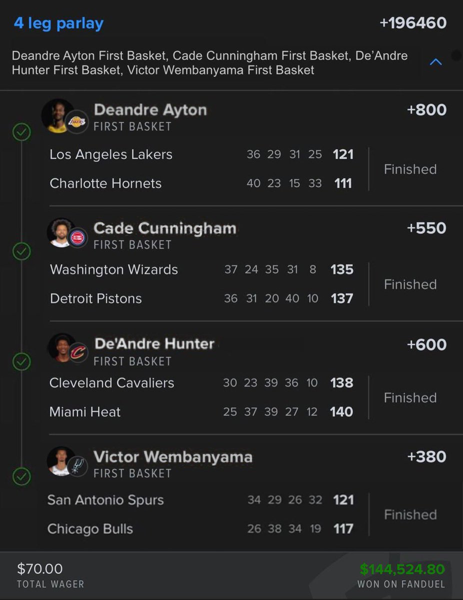 $1000 to 40 RETWEETS🔁 + LIKES❤️

CASH THE FUCCKKING +196460 NBA PARLAY✅🤯

$70.00  FLIPPED TO $144,000,00 IN THE VIP CORD🔥🔥

I’M ON AN UNBELIEVABLE STREAK THIS NBA SEASON!🥂

TAP IN TO CASH WITH US❤️