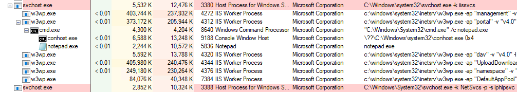 We just published our AttackerKB <a href="/rapid7/">Rapid7</a> analysis of CVE-2025-12480. Disclosed yesterday, but patch back in July, its an access control bypass affecting not only Gladinet Triofox, but as we show, also Gladinet CentreStack. Analysis &amp; RCE details here: attackerkb.com/topics/5C4wRy6…