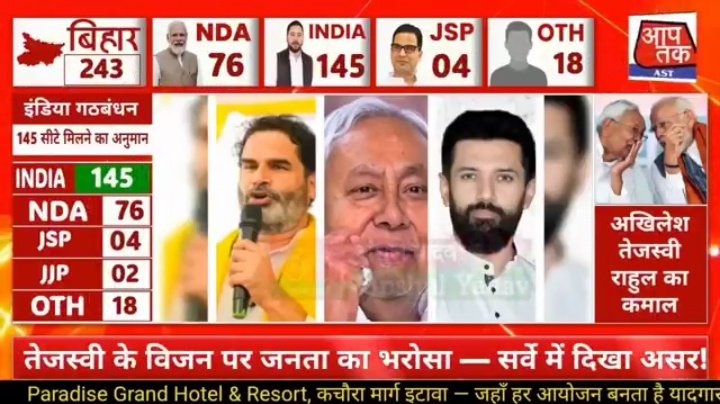 usroy94's tweet photo. @TheAiPolitics @TheNewspinch @Abhinav_Pan https://t.co/UipcHvucUq