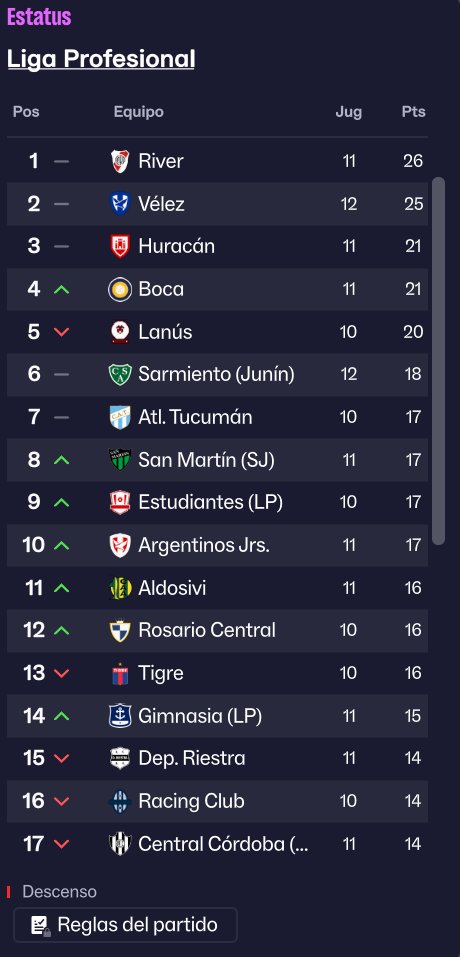 Algun experto sabe porque no me aparecen los logos correctamente en el FM26? Ya instale un pack de logos (FMG Standard Logos Logopack) dos veces. 

Gracias! <a href="/FM_Argentina/">Football Manager ARG</a> <a href="/f_mpanda/">PandaFM 🐼</a> <a href="/AlexRegista13/">Alex Machado</a>