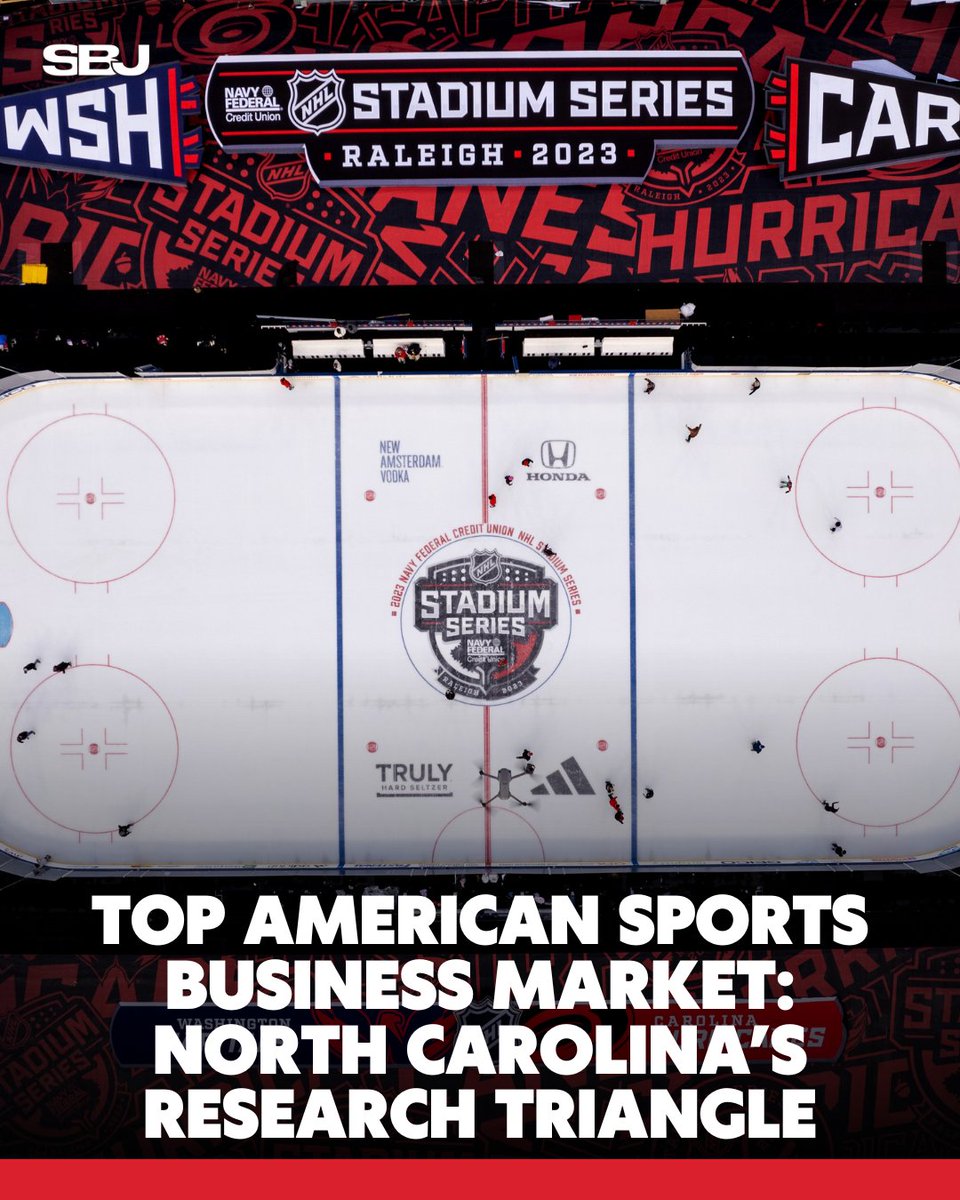 North Carolina’s Research Triangle has quietly become one of the country’s most dynamic sports business hubs.

The area is powered by youth sports tourism, major venue investments and a booming events economy that extends far beyond college hoops.

MORE: ow.ly/mWxF50XpvYn