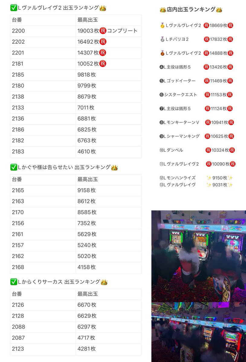 ほしまみ🐨🌟 on X