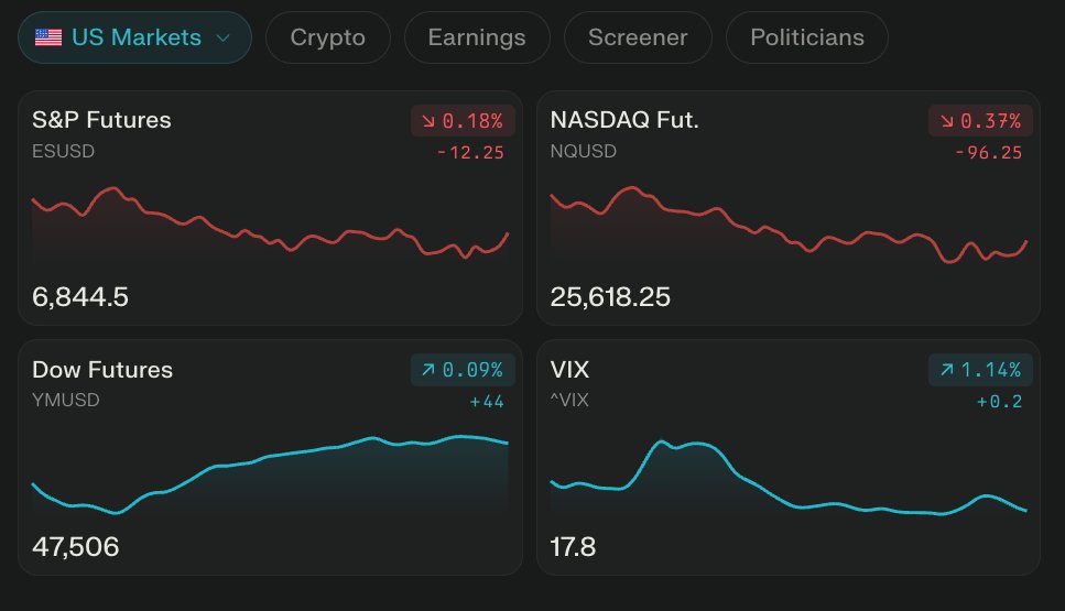Wall St Engine tweet media