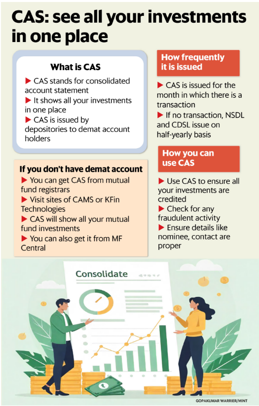 taxologyin's tweet photo. One statement to rule them all:  CAS

The simple way to track your entire portfolio

@livemint
