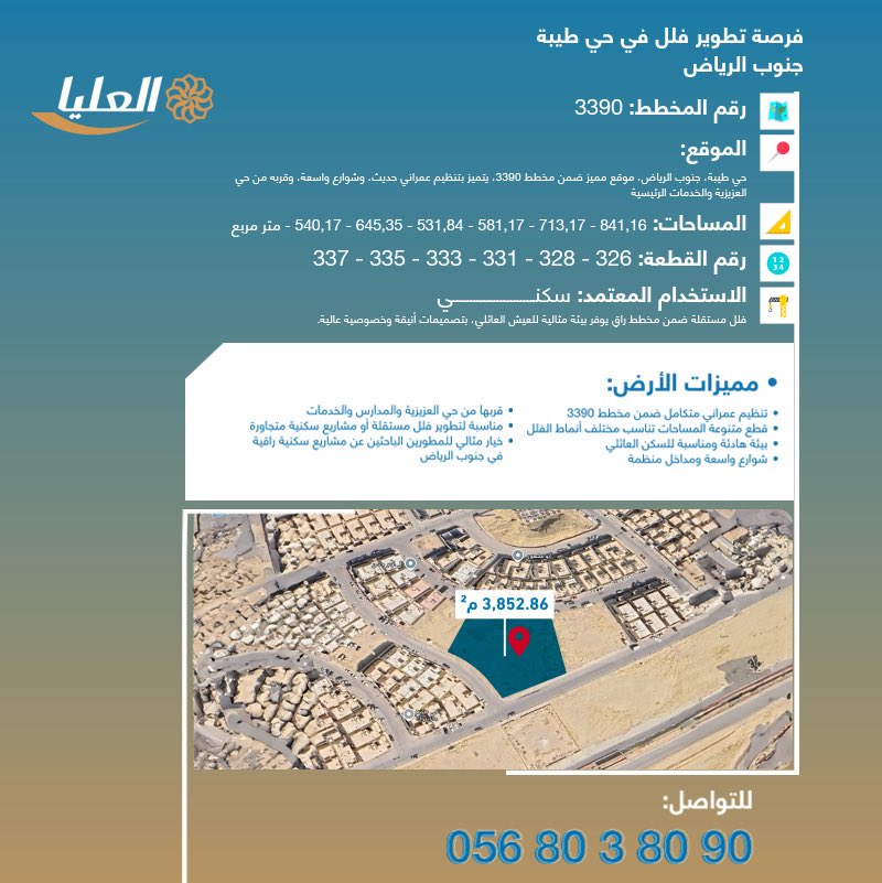 فرصة لتطوير فلل سكنية في حي طيبة جنوب الرياض ضمن مخطط 3390 الحديث، بالقرب من الخدمات والمدارس.

مساحات الأراضي من 531,84م² إلى 841,16م²، مناسبة للفلل المستقلة أو المشاريع المتجاورة، في بيئة هادئة وعائلية، وشوارع واسعة.

📞 0568038090