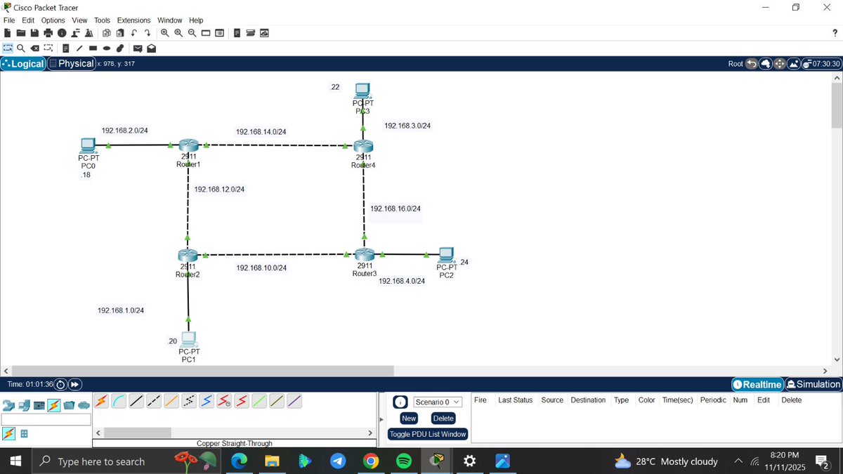 amyy_nwa's tweet image. Day 5/100 #100DaysOfNetworking
Connected 4 PCs across 4 routers,Configured interfaces and static routes on each router.Tested connectivity by pinging PC0 to PC2.
Routers enable communication between different networks. @ireteeh @TemitopeSobulo @sisinerdtweets @OnijeC @segoslavia