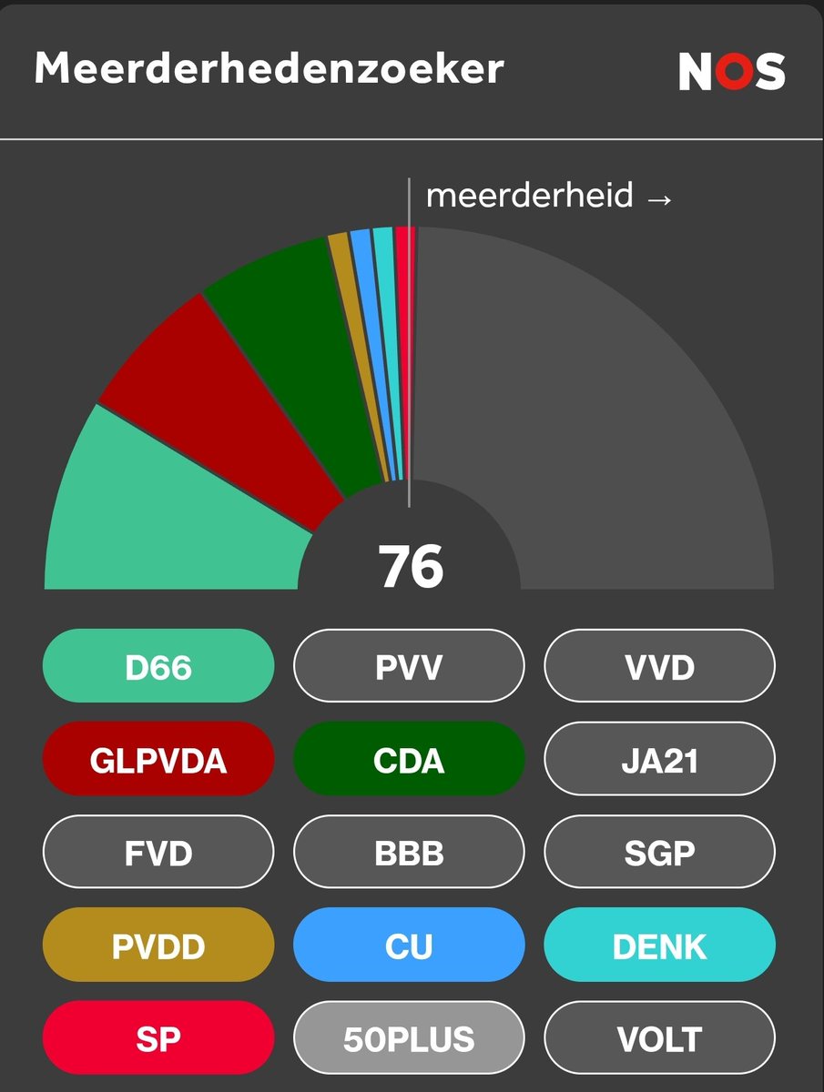 Theovv tweet media