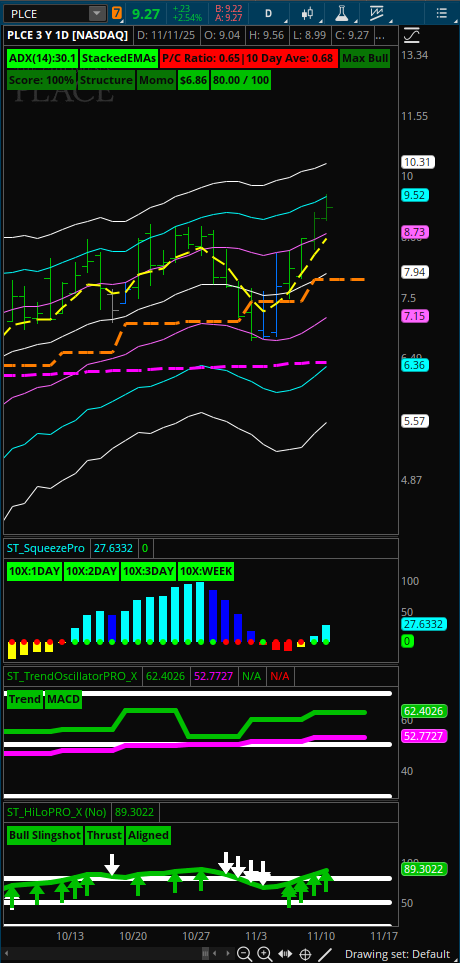 NotABigShortGuy tweet media