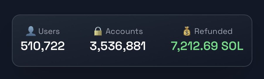 RefundClaimSOL tweet picture