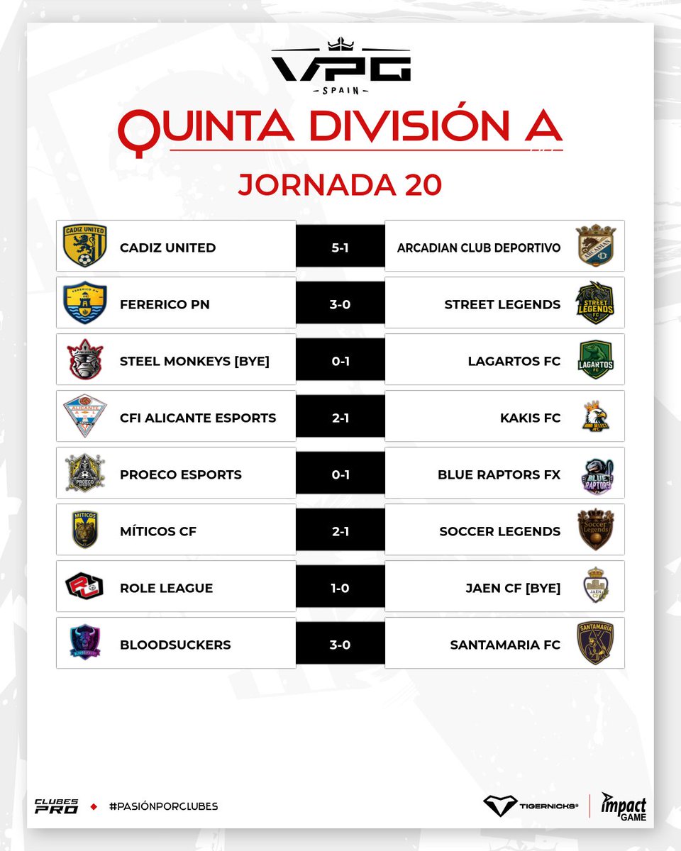 Virtual Pro Gaming España tweet media