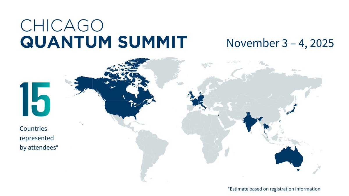 Chicago Quantum Exchange tweet media