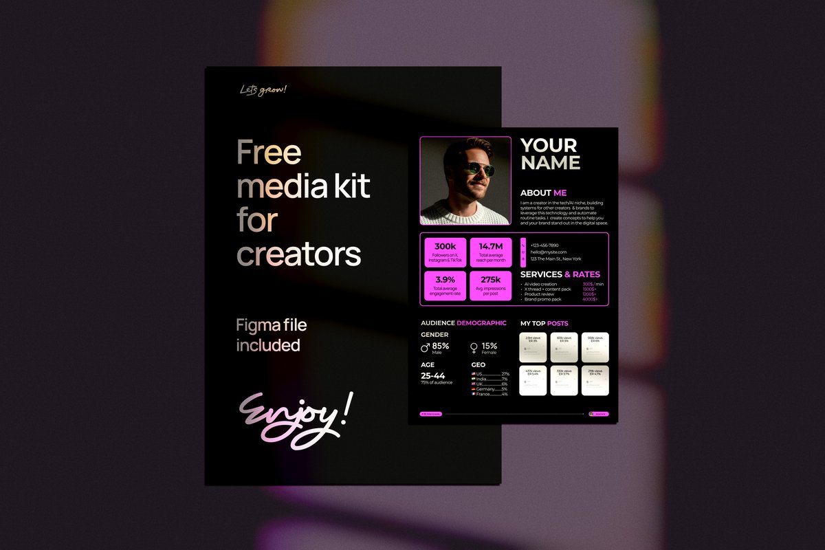 Esta herramienta te ayudará a conseguir patrocinadores y clientes.
Este es mi modelo personal de Media Kit, y te lo comparto gratis.
Es una plantilla completa en Figma.

Comenta “Crecer” y te la enviaré por DM
(Sígueme para que pueda enviarte un DM)