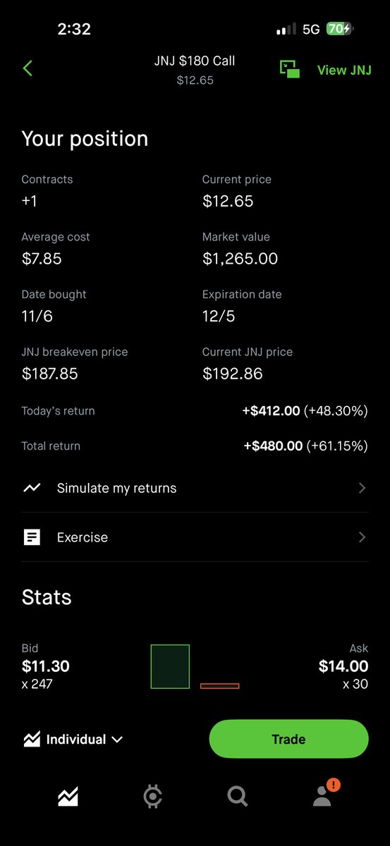 forexcop's tweet image. I’ve looked in my long call at $12. Swing trade on $JNJ