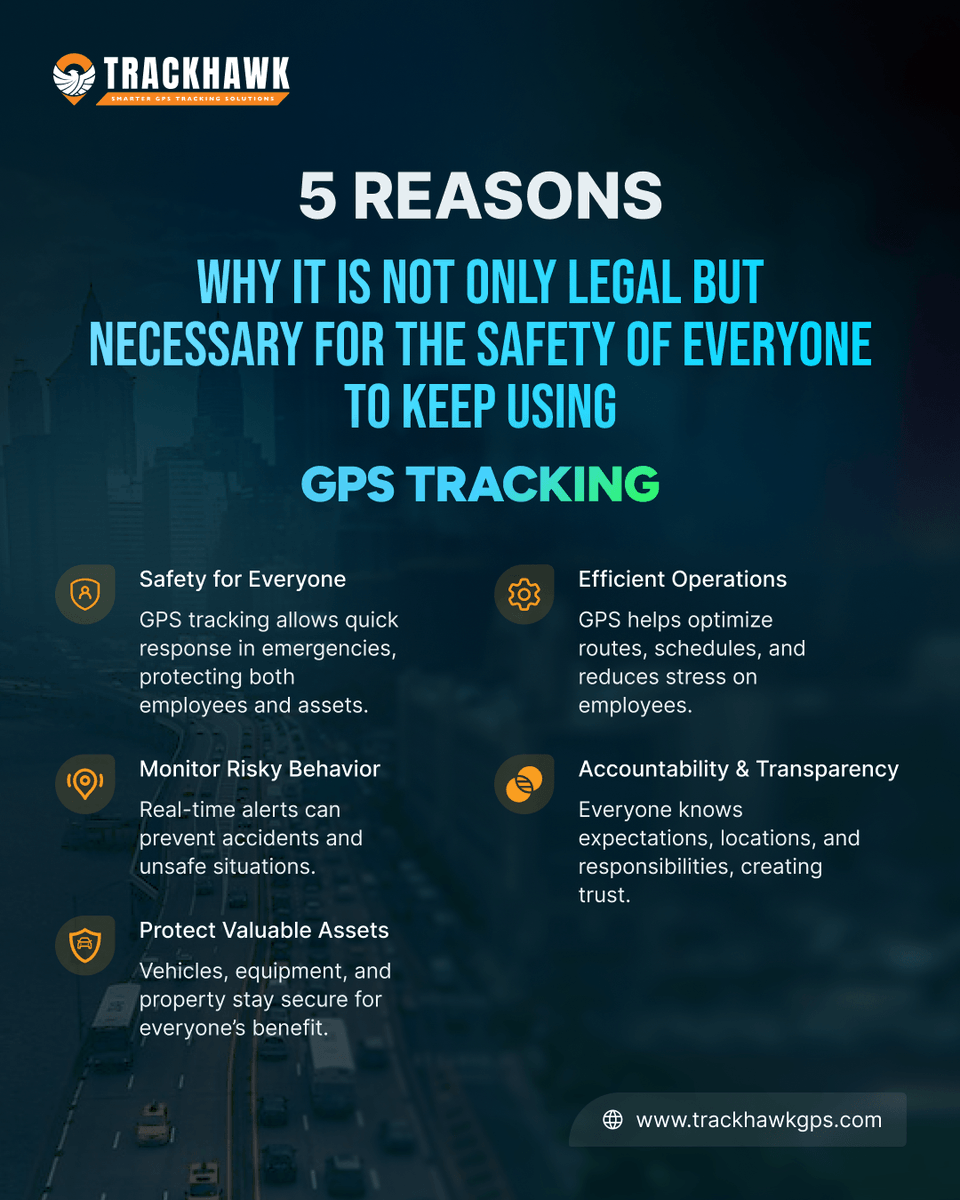TrackhawkGPS's tweet photo. Many people wonder if it is legal for companies to use GPS tracking. Not only is it legal, but it is necessary to ensure everyone is safe and protected.

If you want to dive deeper into the legality of GPS Tracking you can read full article: https://t.co/9Gve3X6q6s https://t.co/eWiqIMT4kH