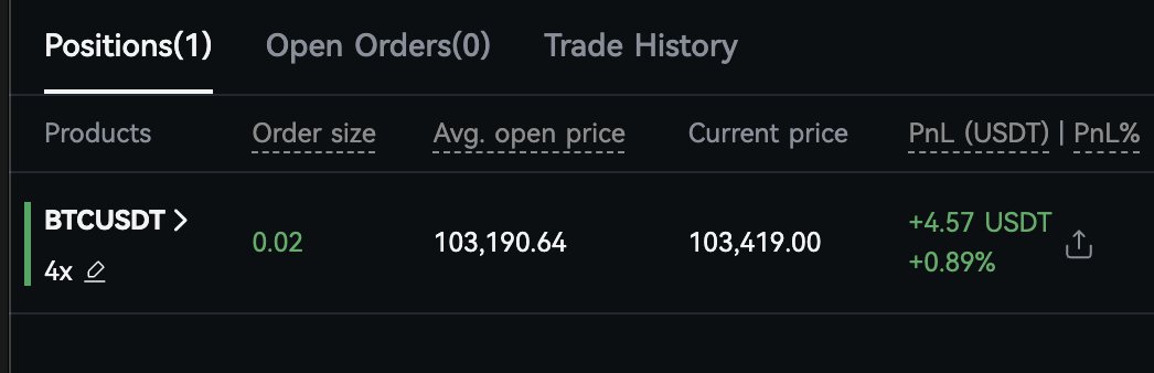 criptofesor's tweet image. Como lo dije en el video hoy, Abrí una posición en Largo con BTC. 

Estaba buscando llenar la posición en 102.800/900 
pero se me escapó por Poco.

Tomaré ganancias finalizando la semana si BTC recupera por encima de los 108K