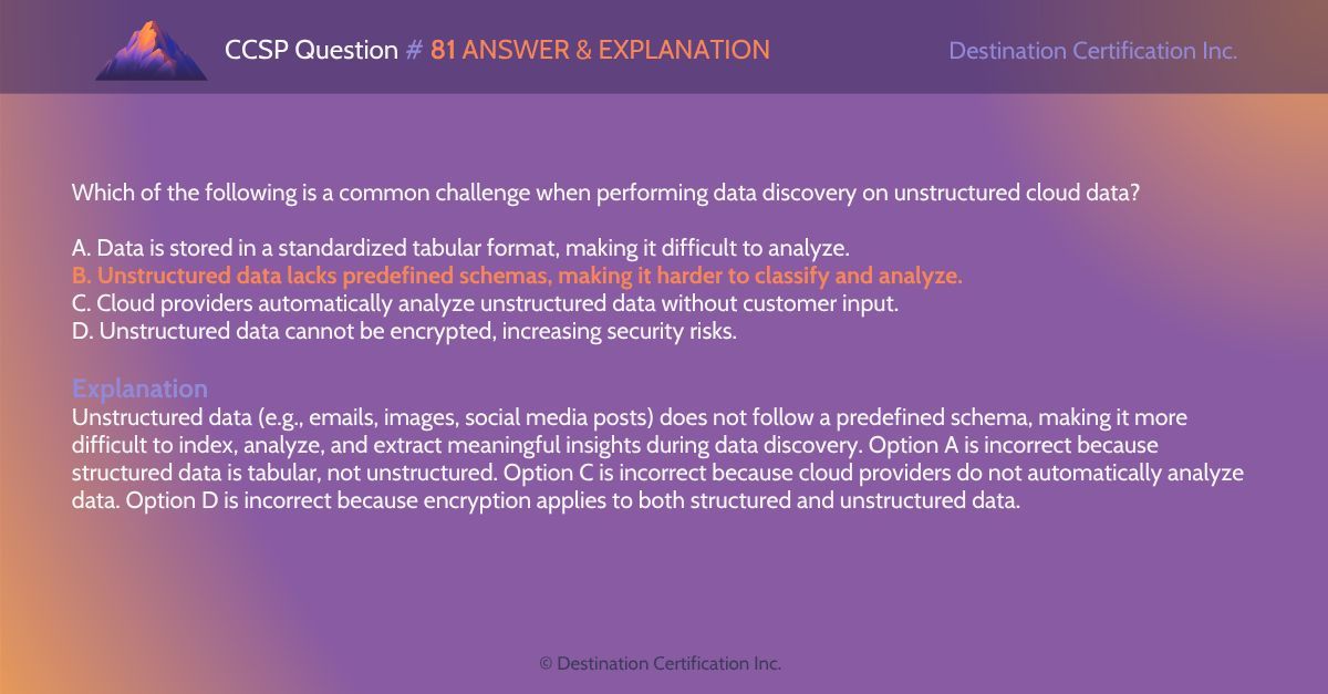 destcert's tweet image. #CISSP Question #81 Answer and Explanation

Here is the answer and an analysis of how to reach the correct answer. If you want to see more content like this, do let us know!

#WeeklyCISSPChallenge #QuestionOfTheWeek #CyberSecurity #CISSPpractice #practicequestions #ISC2