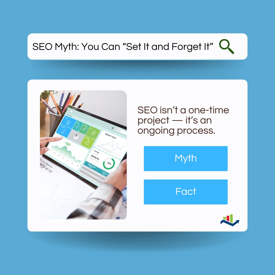 AcuTechServices's tweet photo. 🚀 Think SEO is a one-time setup? Think again.

Search engines evolve, competitors update, and trends shift.

At AcuTech Design, we manage SEO like a living system — always growing, always improving.

https://t.co/o2Hy4cSZGV https://t.co/m51d43DgMy
