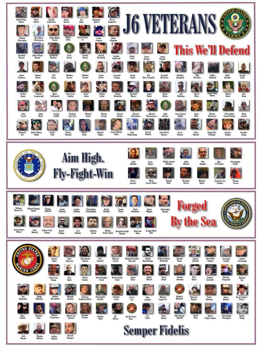 On this Veterans Day, we pause to honor the brave men and women who have served our nation with unwavering courage and sacrifice. From the battlefields of distant lands to the home front, their commitment to defending freedom echoes through generations. Today, we especially